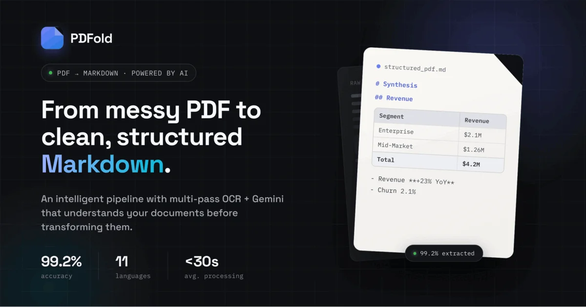 Aperçu du site pdfold.com
