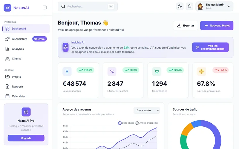 Démo dashboard application métier